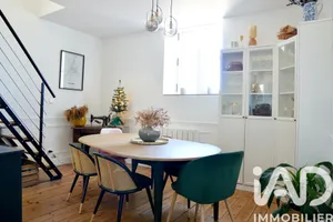 Duplex à Poitiers (86000)