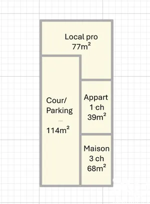 House in Tourcoing (59200)