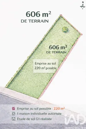 Terrain à Villecresnes (94440)