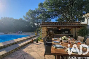 House in Nîmes (30000)