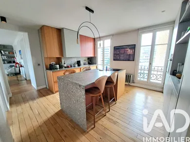 Duplex à Boulogne-Billancourt (92100)