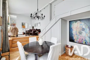 Appartement à Paris (75004)