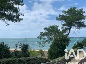 Studio à Arcachon (33120)