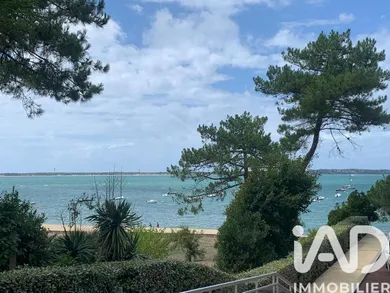 Studio à Arcachon (33120)