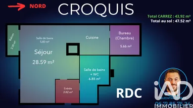 Appartement à Biarritz (64200)