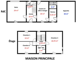 House in Cissé (86170)