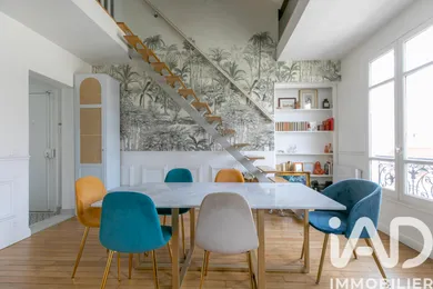 Duplex in Charenton-le-Pont (94220)