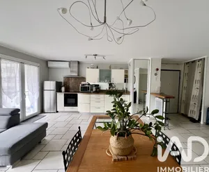 Appartement à Grenoble (38100)