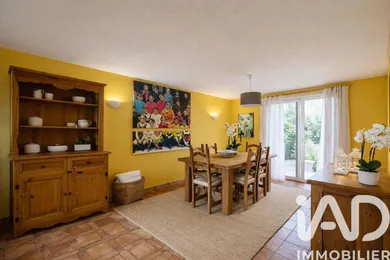 Traditional house in Blanquefort (33290)