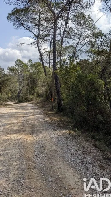 Land in LORGUES (83510)
