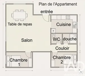 Appartement à Montluçon (03100)