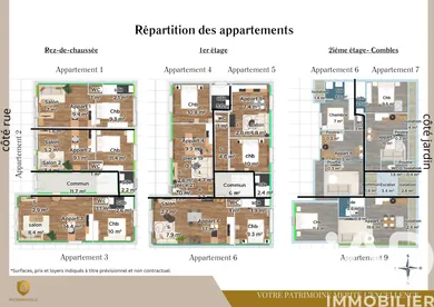 Appartement à Fougères (35300)