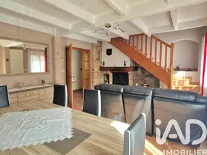 Duplex à Annecy (74000)