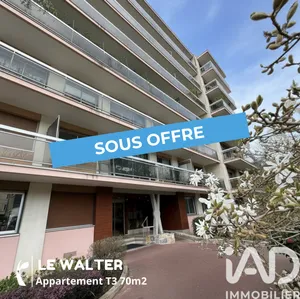 Apartment in Rouen (76000)