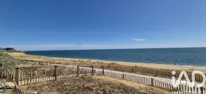 Terrain à bâtir à Pornichet (44380)