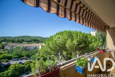 Appartement à Draguignan (83300)