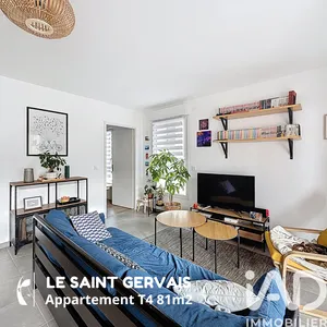 Apartment in Rouen (76000)