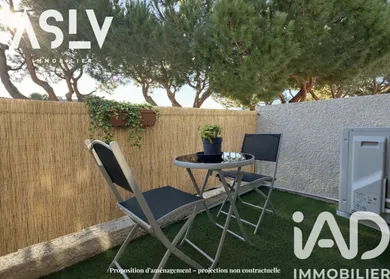 Appartement à Saint-Cyr-sur-Mer (83270)