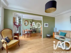 Appartement à Paris (75015)