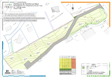 Terrain à Foncine-le-Haut (39460)