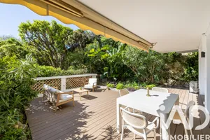 Appartement à Cannes (06400)