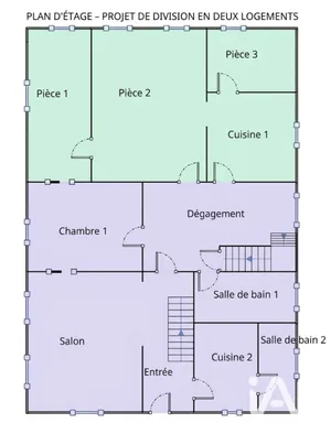 Appartement à Altkirch (68130)