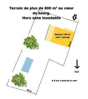 House in Angoulins (17690)