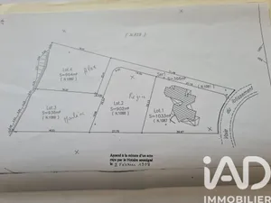 Land in Fort de France (97234)