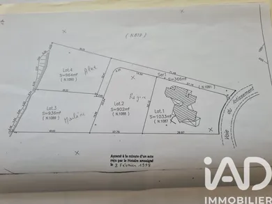 Land in Fort de France (97234)