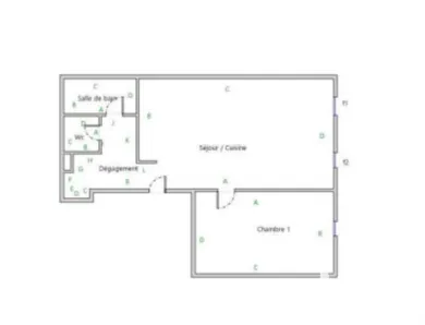 Apartment in Bordeaux (33000)