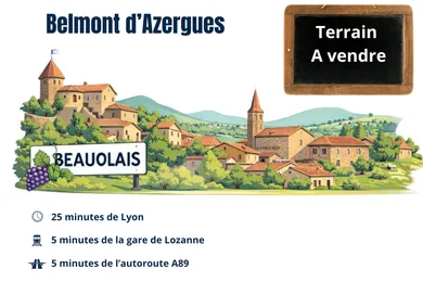 Terrain à Belmont-d'Azergues (69380)