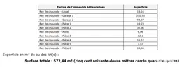 Atelier à Sorgues (84700)