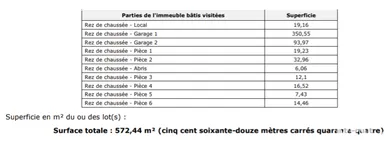 Workshop in Sorgues (84700)