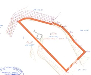Land in Fréjus (83600)