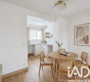 Appartement à Royan (17200)
