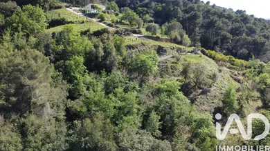 Terrain agricole à Nice (06200)
