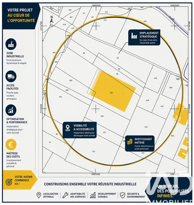 Building plot in Perpignan (66000)