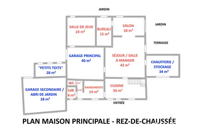 House in Valence-en-Poitou (86700)
