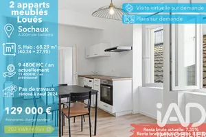 Appartement à Sochaux (25600)