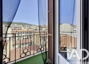 Appartement à Nice (06300)