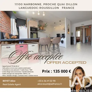 Appartement à Narbonne (11100)
