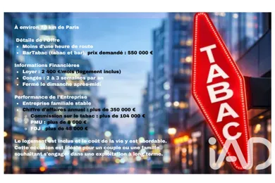 Bar, Brasserie, Tabac à La Chapelle-la-Reine (77760)