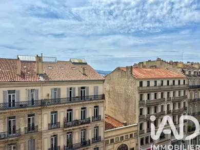 Appartement à Toulon (83000)