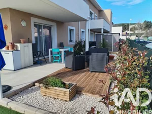 Apartment in Péret (34800)