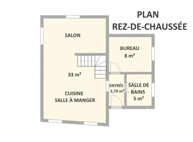 House in Roches-Prémarie-Andillé (86340)