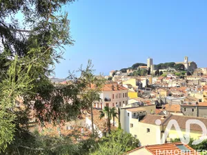 Apartment in Cannes (06400)