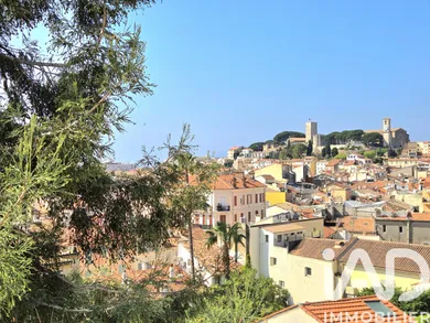 Appartement à Cannes (06400)