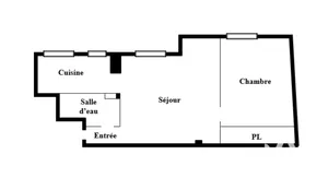 Appartement à Asnières-sur-Seine (92600)