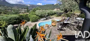 House in Toulon (83200)