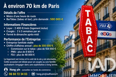Bar, Brasserie, Tabac à Amponville (77760)